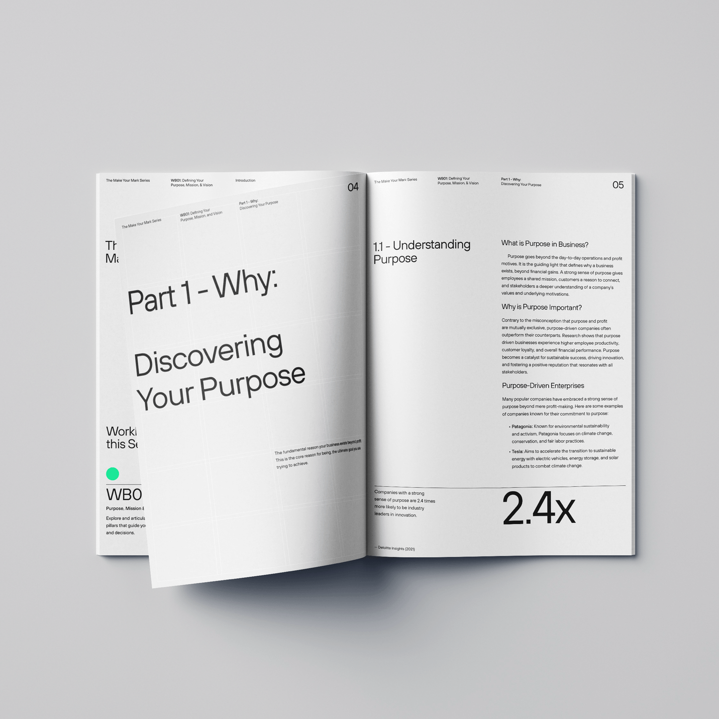 Make Your Mark – Complete Workbook Bundle