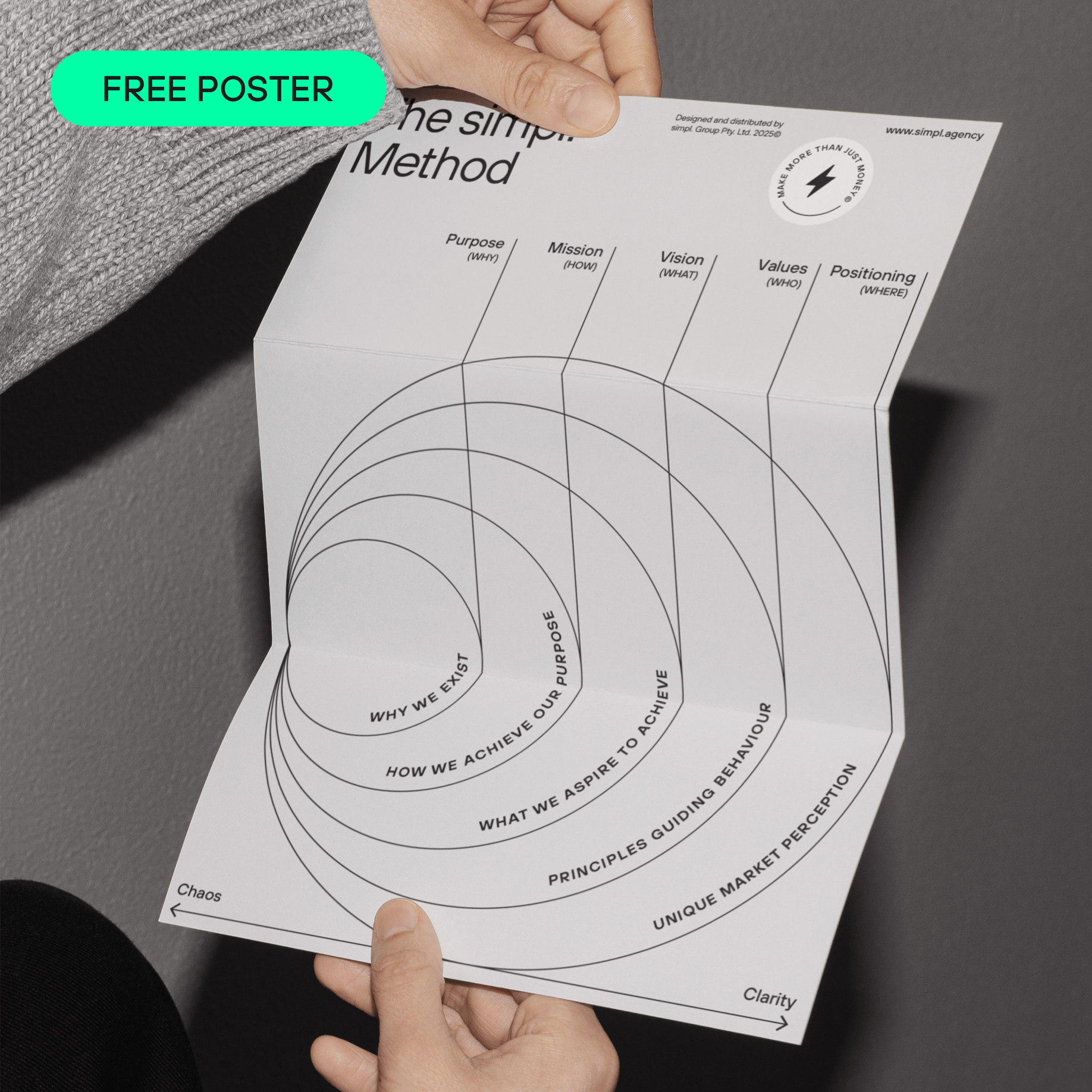 Workbook 1: Purpose, Mission & Vision