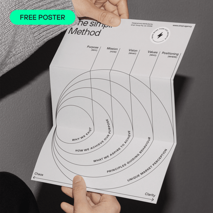 Workbook 1: Purpose, Mission & Vision