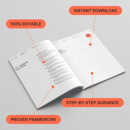 Workbook 2: Brand Values