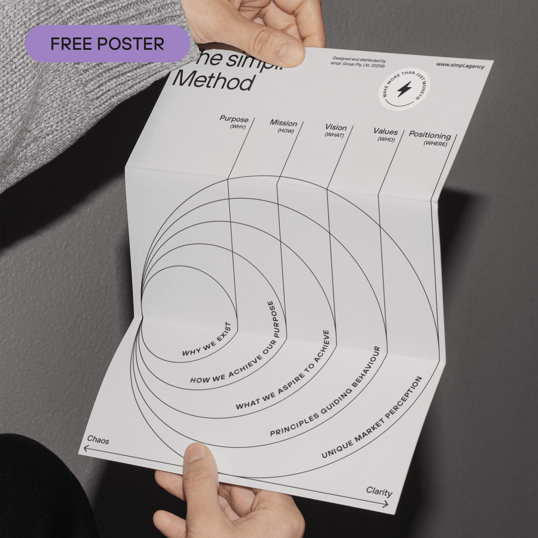 Workbook 3: Brand Positioning Strategy