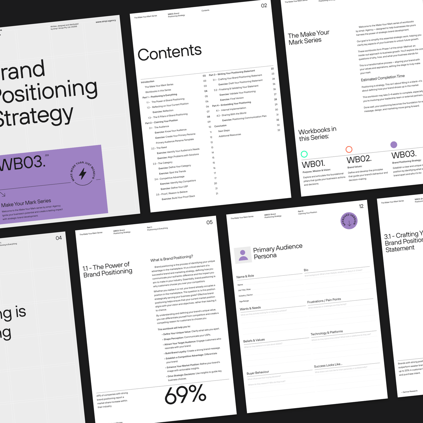 Make Your Mark – Complete Workbook Bundle